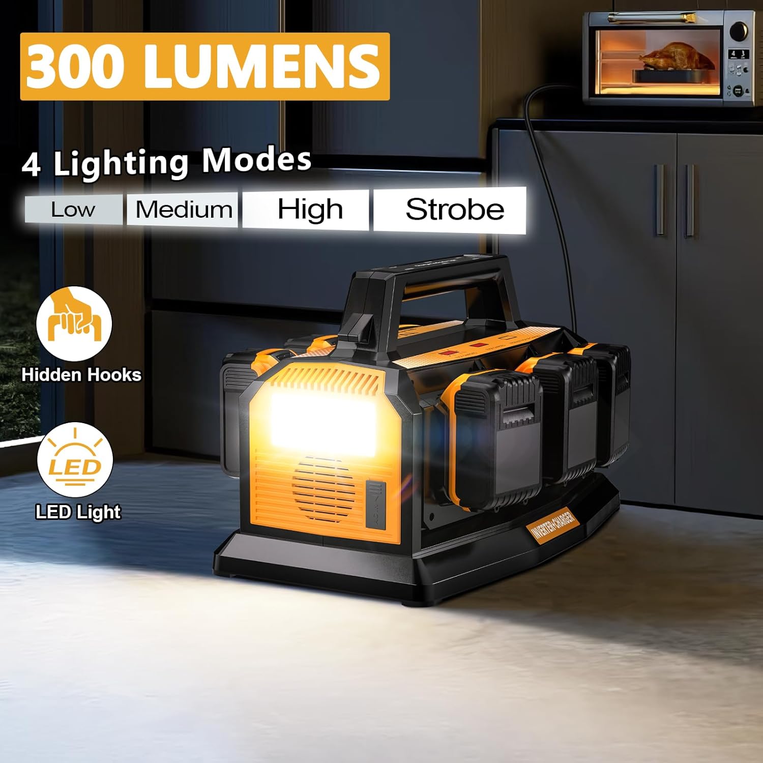 1200W Power Inverter & 6A Rapid Charger for DeWalt 20V Battery – 6-Port DC to AC 120V Converter, 3 USB-A + 3 USB-C, 300lm LED Light for Camping, Travel, Emergencies(Battery not Included)