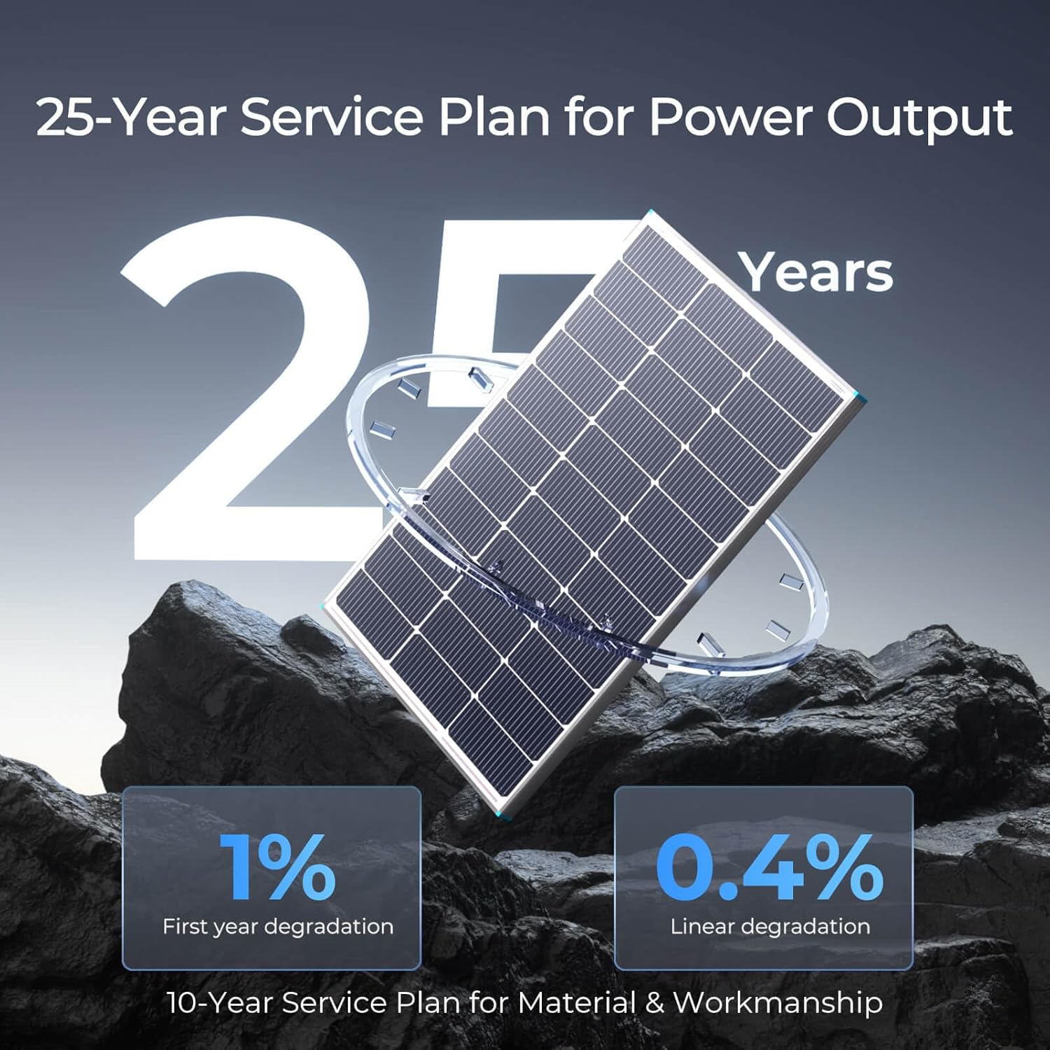 Renogy Solar Panel 100 Watt 12 Volt, High-Efficiency Monocrystalline PV Module Power Charger for RV Marine Rooftop Farm Battery and Other Off-Grid Applications, RNG-100D-SS, Single 100W