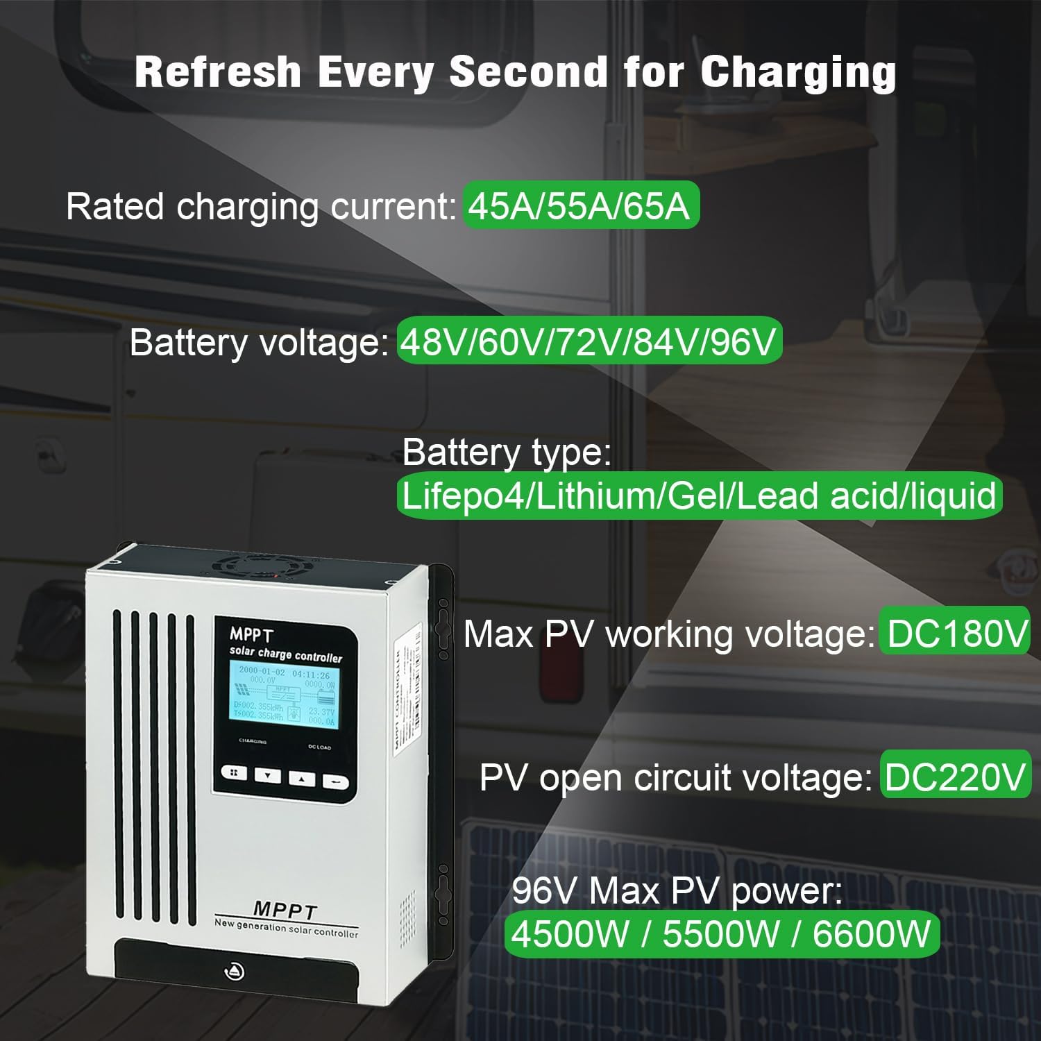 96V 55A MPPT Solar Charger, Light Grey, 3.3 kg, Iron, LCD, Off-grid Solar Systems, RVs, Boats, Solar Ebike, Home Backup Power Systems