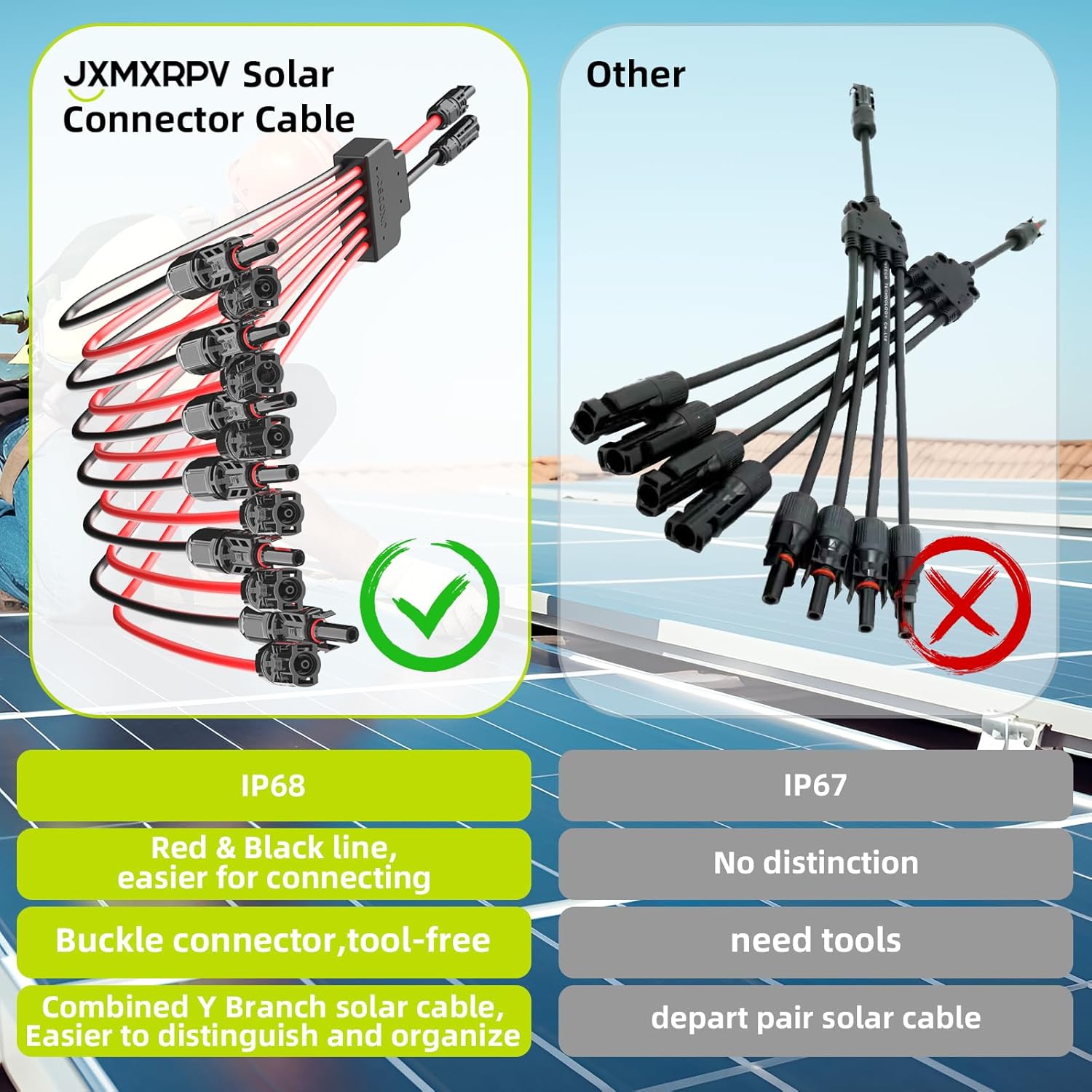 2 to 12 Y Branch Parallel Adapter and Solar Crimper Stripper Tool Kit
