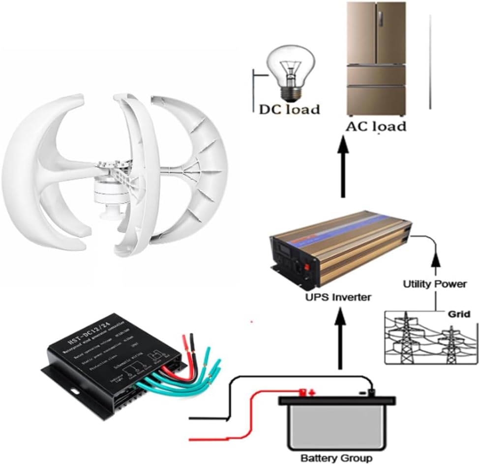 8000W Vertical Wind Generator Kit 12V 24V 48V 220V 5 Blade Windmill Generator Suit for Hybrid Solar Wind System(with Charge Controller)