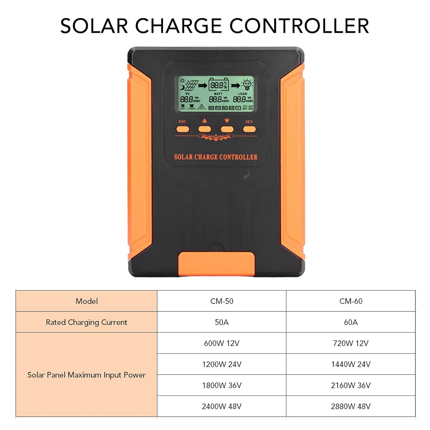Walfront Solar Controller 180V Input MPPT Intelligent Regulator with LCD Display 12V 24V 36V 48V Auto Recognition (50A)
