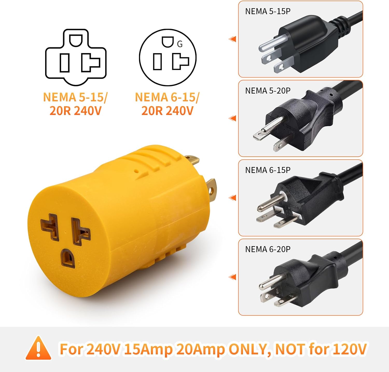 MECMO 30 Amp to 20 Amp 240V 4 Prong Twist Lock Generator Distribution Adapter NEMA L14-30P to 5-15/20R or 6-15/20R, NEMA L14-30P to Four 5-20R/ 5-15R & L14-30R Generator Adapter Extension Cord