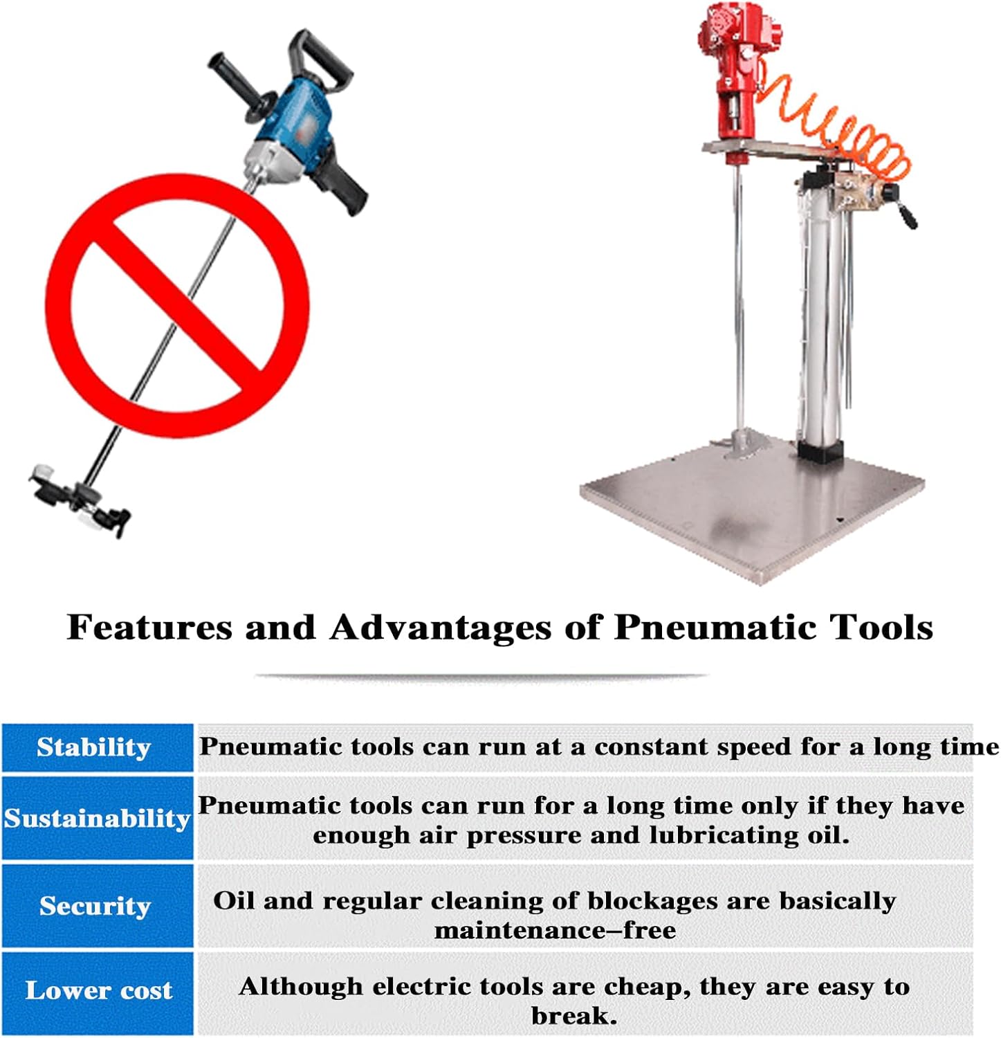 Pneumatic Paint Mixer Pneumatic Paint Mixer Machine, 5 Gallon Automatic Lift Paint Stirrer, for Paint Mixing in Paint Factory Home Industry