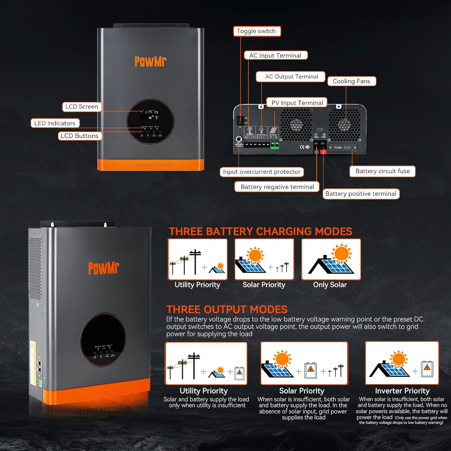 PowMr Solar Inverter 3000W 24V, Peak 9000W, Low-Frequency Pure Sine Wave Inverter 24V to 110V Built-in 60A MPPT Controller, fit for Lead-Acid Lithium Battery and Support Utility/Solar Charge