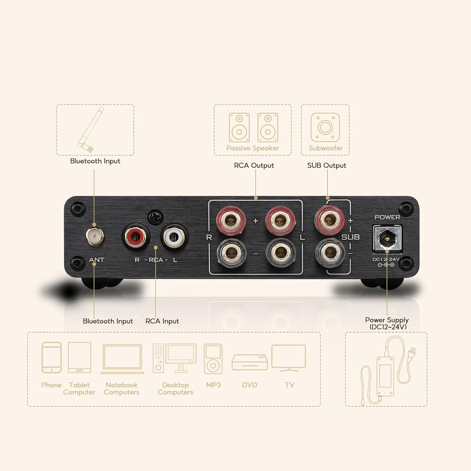 AIYIMA A03 2.1 Channel Class D Amplifier 50W * 2+100W TPA3116 Bluetooth Stereo Amp HiFi Power Amplifier with Power Adapter for Home Outdoor Passive Speakers/Subwoofer/Active sub