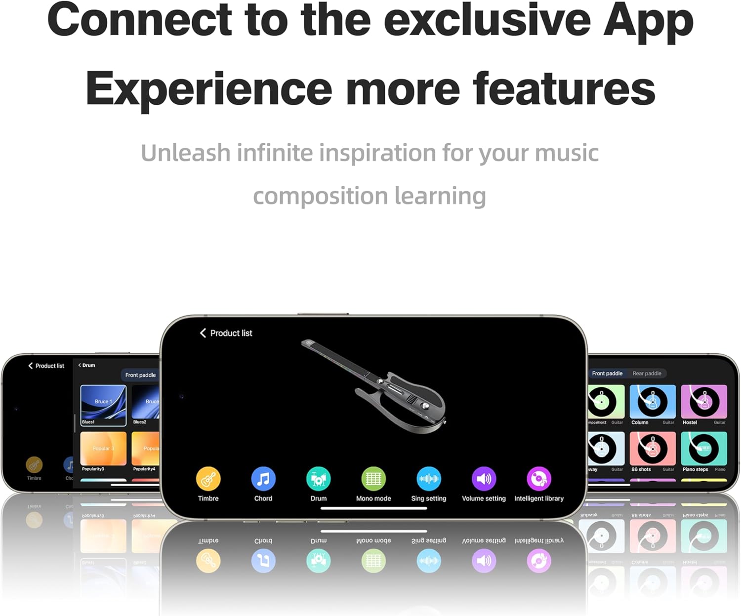 Smart Guitar, Stringless Guitar, Portable and Foldable with App Control, Chord Generator, Built-in Drum Machine & Speakers, 100 Tones, for Beginners & Bands, White