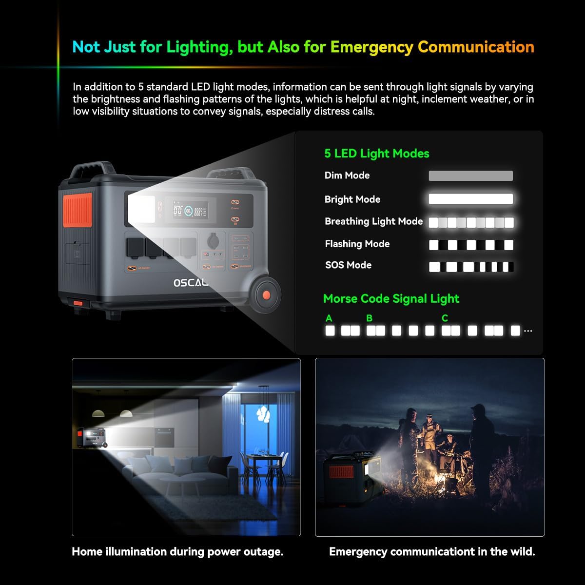 OSCAL Portable Power Station, 3600Wh Camping Lithium Battery, Expandable to 57.6kWh, 6000W(Surge 7200W) AC Output with 120V/240V, Solar Generator for Home Backup Outdoor Emergency RV Hunting Travel