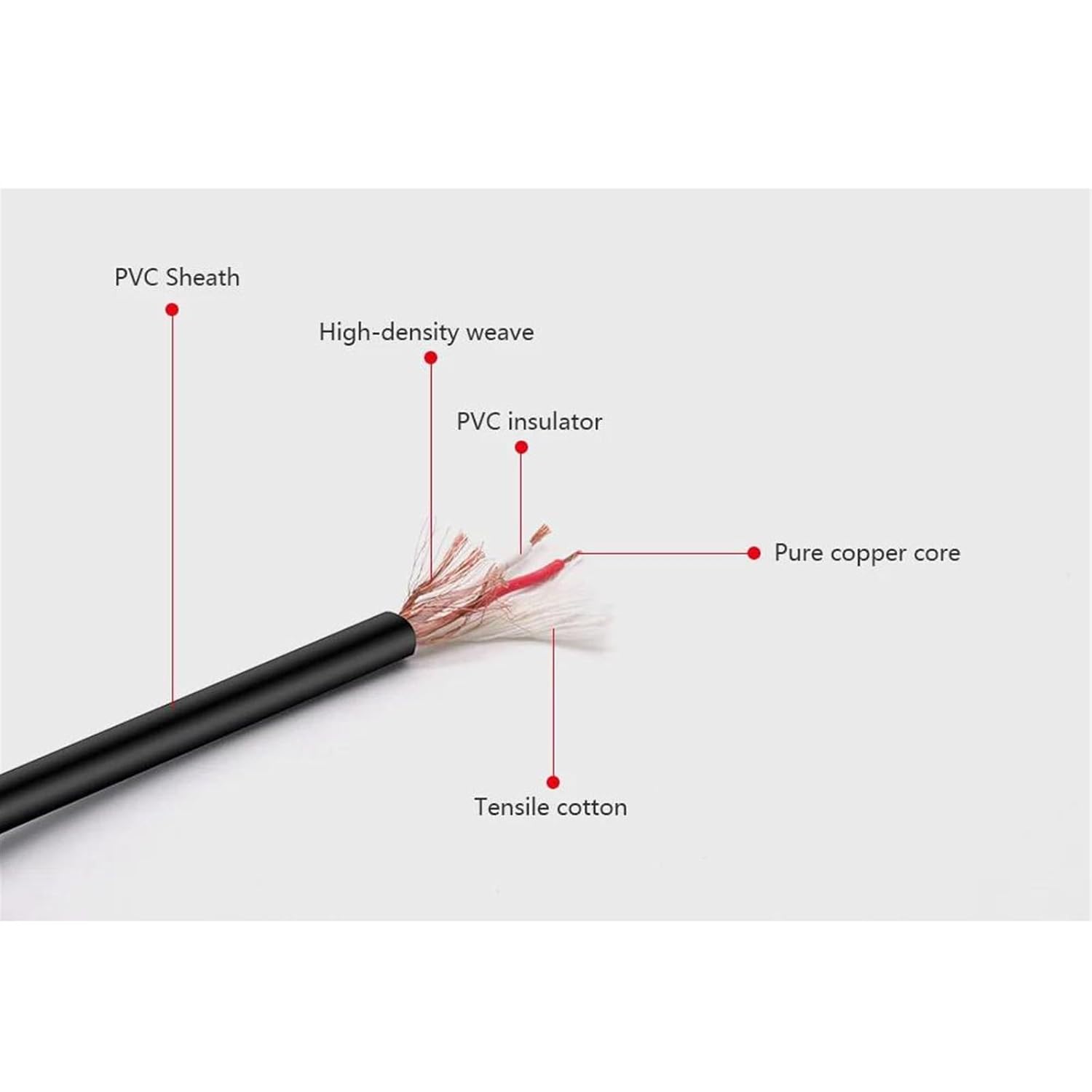 Guitar Audio Cable 0.3-15M Microphone Cable 6.35mm 1/4 Male to Male Microphone Cable for Speaker Guitar Amplifier AMP Mixer(Orange,15 m)