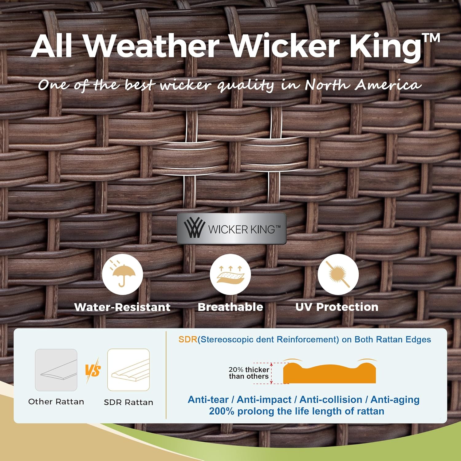 Patio Furniture Set, 6 Pcs Wicker Outdoor Conversation Set, 2 x Single Chairs, 1 x 3 Seater Sofa and 2 x Ottoman with 4