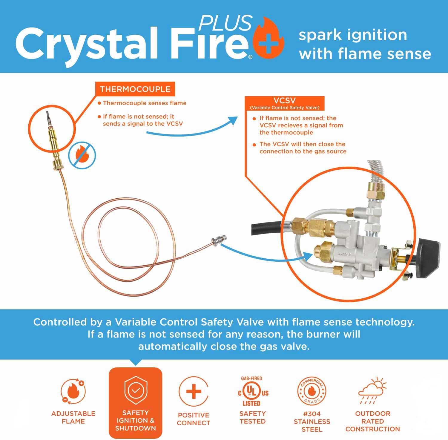 The Outdoor GreatRoom Company Round Stainless Steel Crystal Fire Plus (BP42RD-A), 28-Inch Burner, 42-Inch Plate
