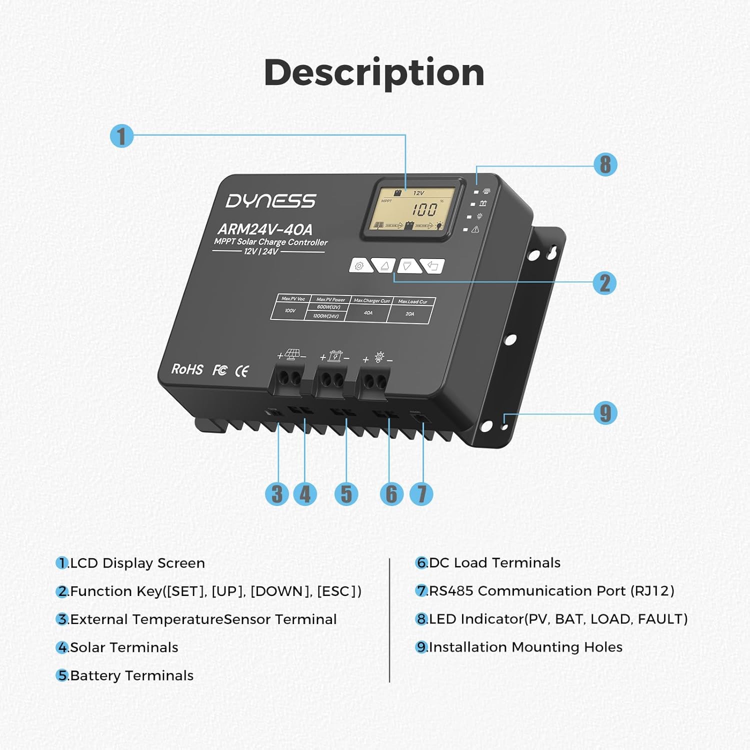40A MPPT Solar Charge Controller 12V/24V DC Input, APP Real-Time Monitoring with Bluetooth 5.0, Parameter Adjustable LCD Display, Perfect for Solar System & LiFePO4, SLD, Gel, FLD, AGM Battery