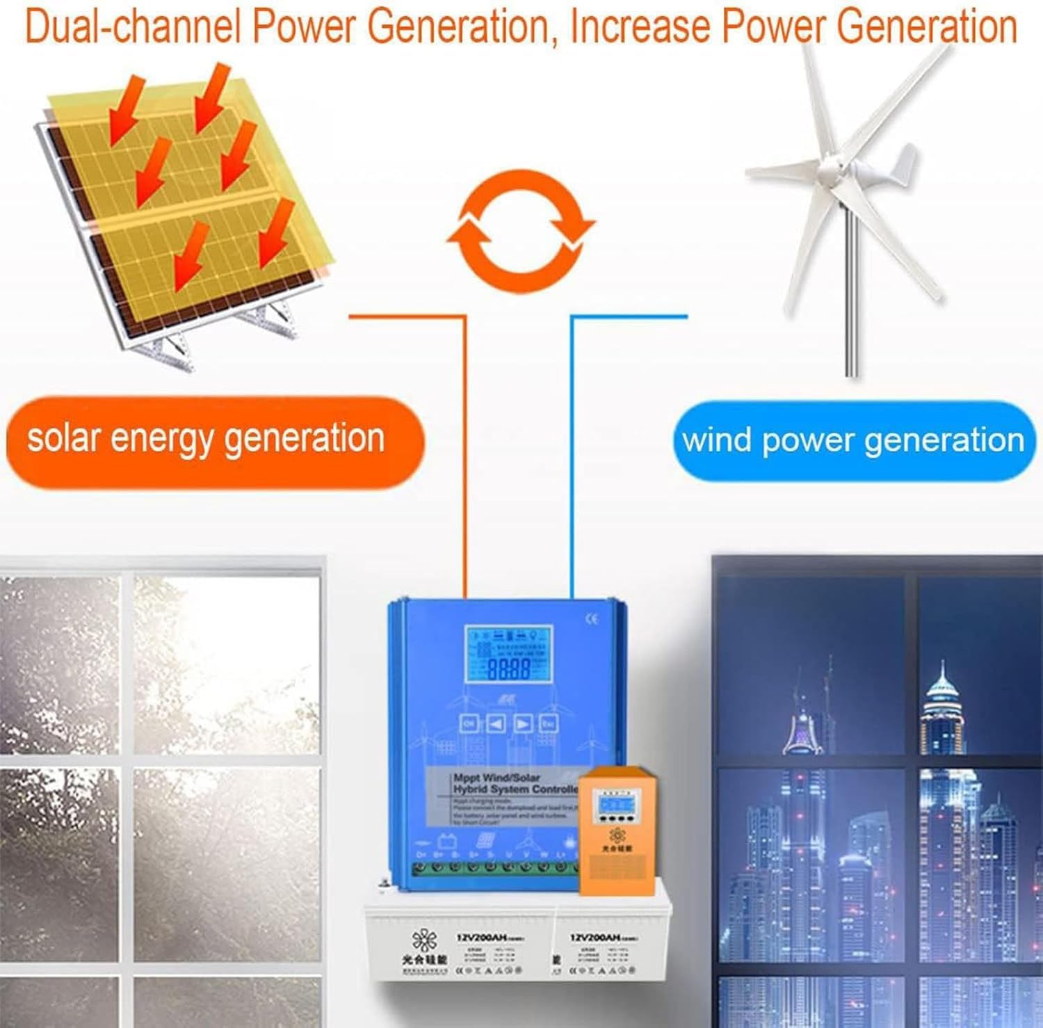 Wind Solar Blending Controller,Digital Intelligent Regulator with LCD Display,Wind Solar Hybrid Charge Controller,Mppt Charge Boost Controller,24V-8000W