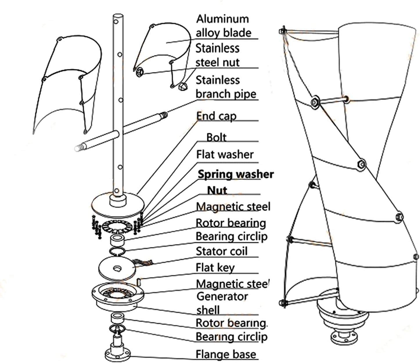 Wind Power Turbine Generator, 8000W Helix Wind Turbine with Magnetic Levitation Axis 12V/24V/48V Power for Garden Boat Hybrid Street Lantern Outdoor