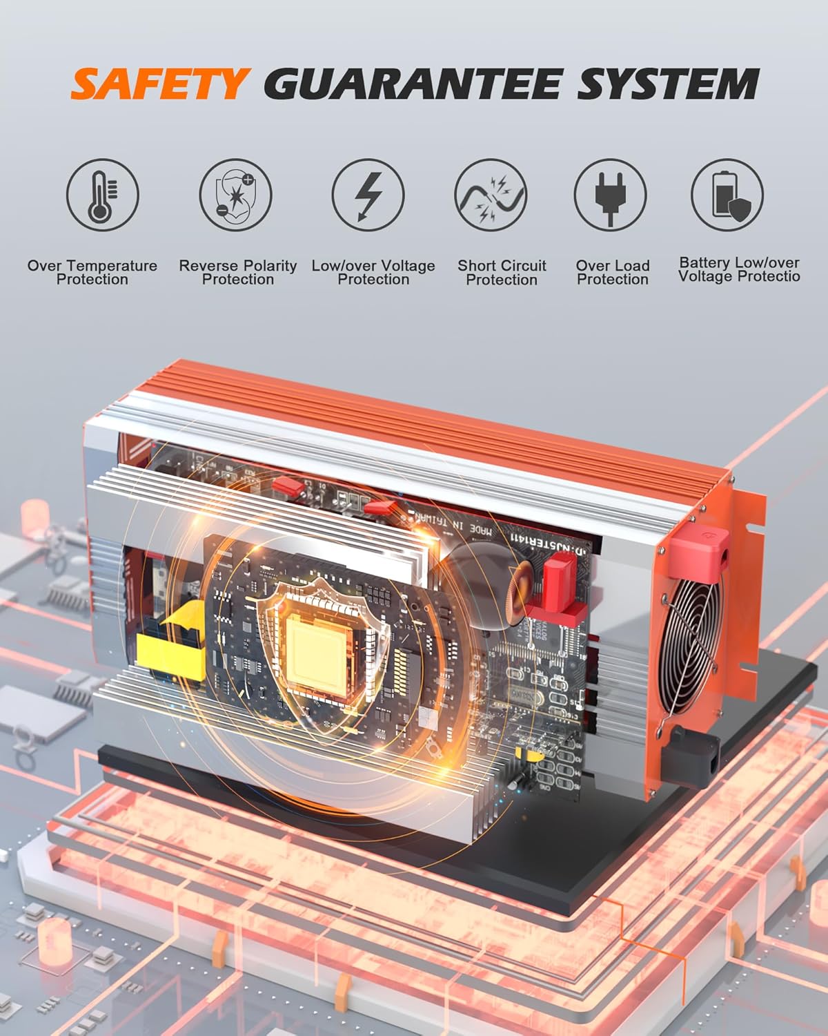5000W Pure Sine Wave Inverter DC 12V to AC 120V Converter, Off-Grid Solar Power Inverters with Built-in 4 USB Ports, Hardwire Port, Remote Controller for Vehicles, Truck, RV, Home