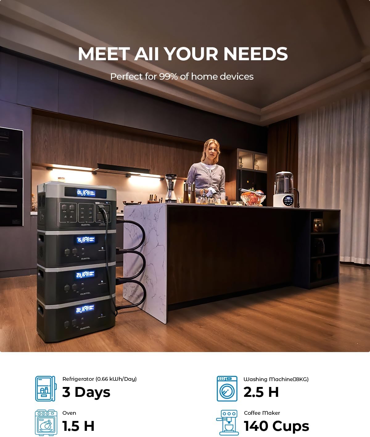 Oukitel BP200 Solar Generator Emergency Home Backup, Camping, Outdoor Battery Backup (BP2000+2*B2000E)