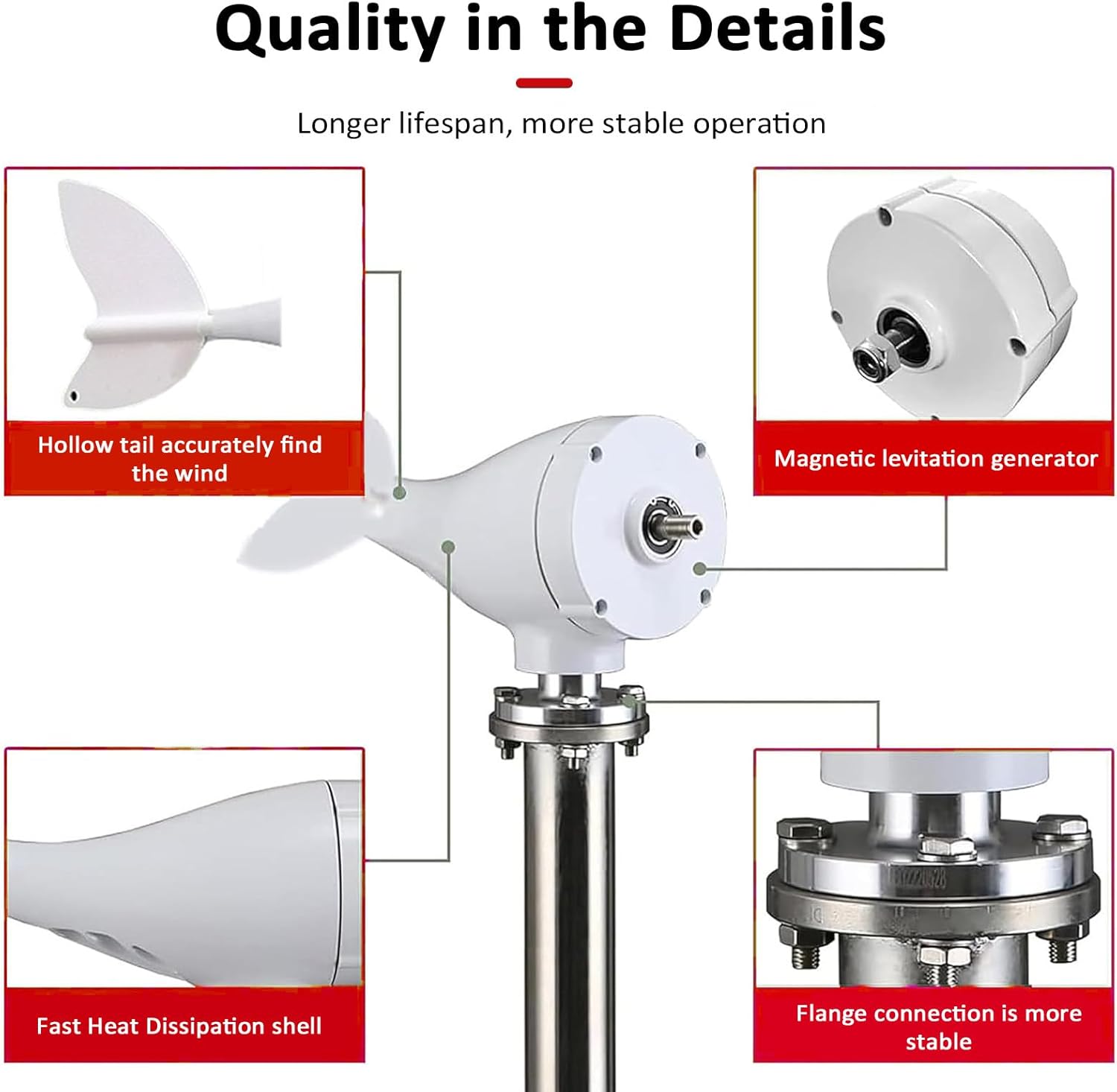 12V 24V 48V Wind Turbine Generator Kit - 12000W 8-Blade Windmill with Controller for Marine, RV, Boat, Chalet - Eco-Friendly Renewable Energy Solution for Off-Grid Power