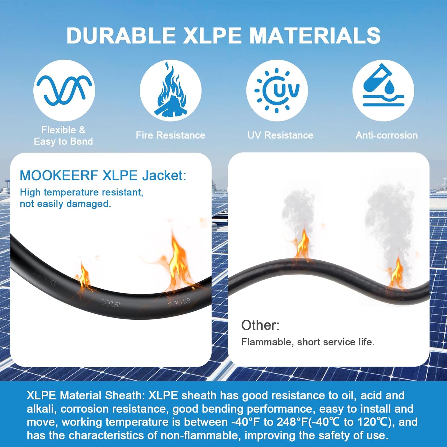 Solar Panel Wire 10 AWG(6mm²) - Solar Extension Cable 60Ft Black & 60Ft Red 10 Gauge Tinned Copper PV Wire for Outdoor Automotive RV Solar Panel Boat Marine (Black+Red)