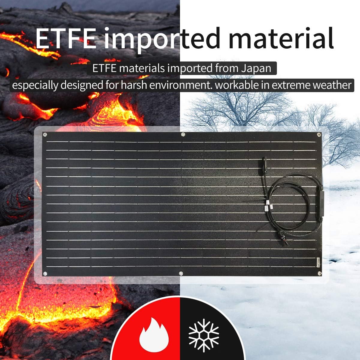 200W ETFE Flexible Monocrystalline Solar Panel + 400W 12V/24V Wind Turbine Generator + Hybrid Controller + 1000W Power Inverter + Solar Extension Cable (600W Solar Wind Hybrid Kit for Travel Trailer)