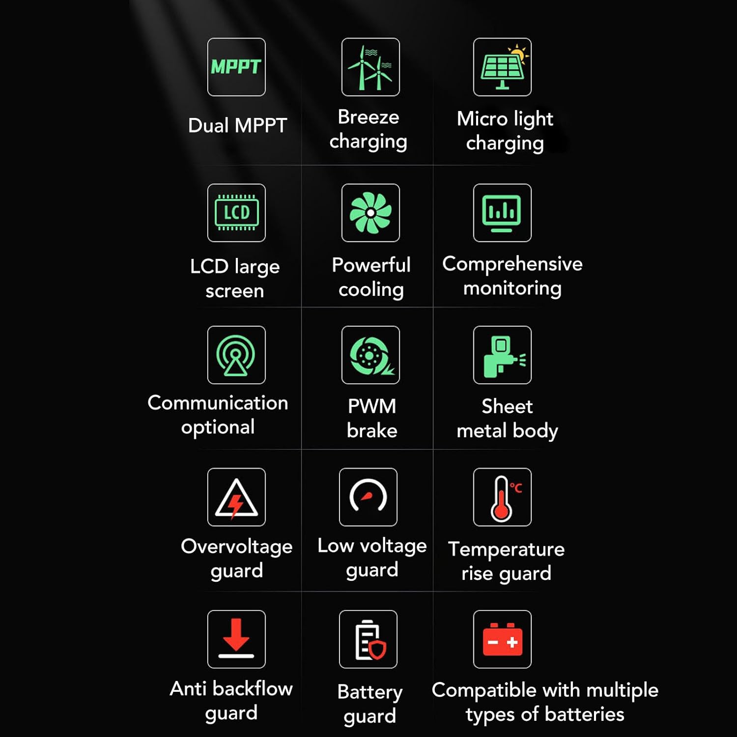 FTVOGUE Wind Solar Hybrid Charge Controller Inverter 1000W Dual MPPT Remote Off Grid Power Supply Microgrids with LCD Display for Comprehensive Monitoring