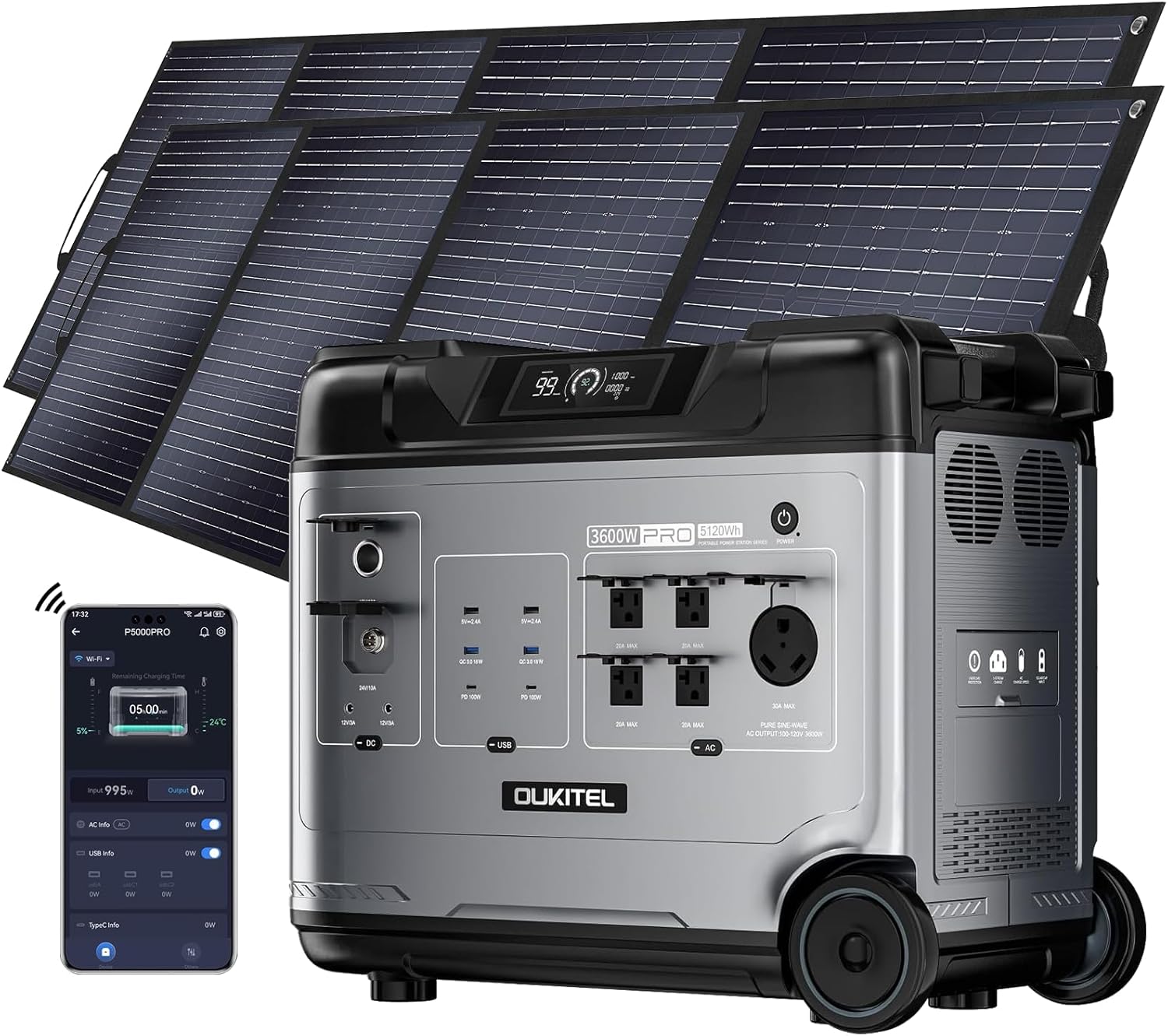 OUKITEL P5000 Pro 3600W Solar Generator with 2x400W Panel, 5120Wh Solar power station with 5 AC Outlets (5000W Peak), 1800W Fast Charging, Emergency Battery Backup for Home, Camping & RVs