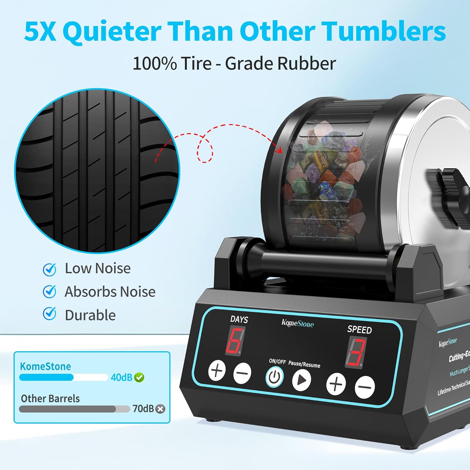 K1 Pro Professional Cutting-Edge Brushless Motor Advanced Rock Tumbler Polisher Kit, Large 2.5Lb Barrel with 3-Speed & 9-Day Timer, Includes All Accessories, Ideal Gift for Adults & Collectors