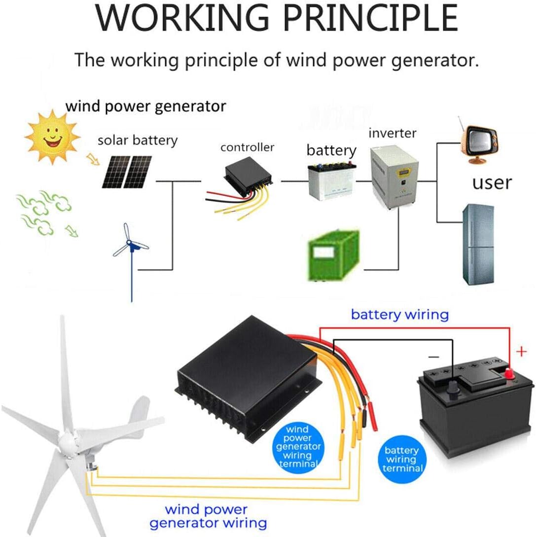 4200W 3/5 Blades Horizontal Wind Generator Wind Turbines Generator Windmill Energy Turbines Charge with Controller for Camp,12v,5 Blades