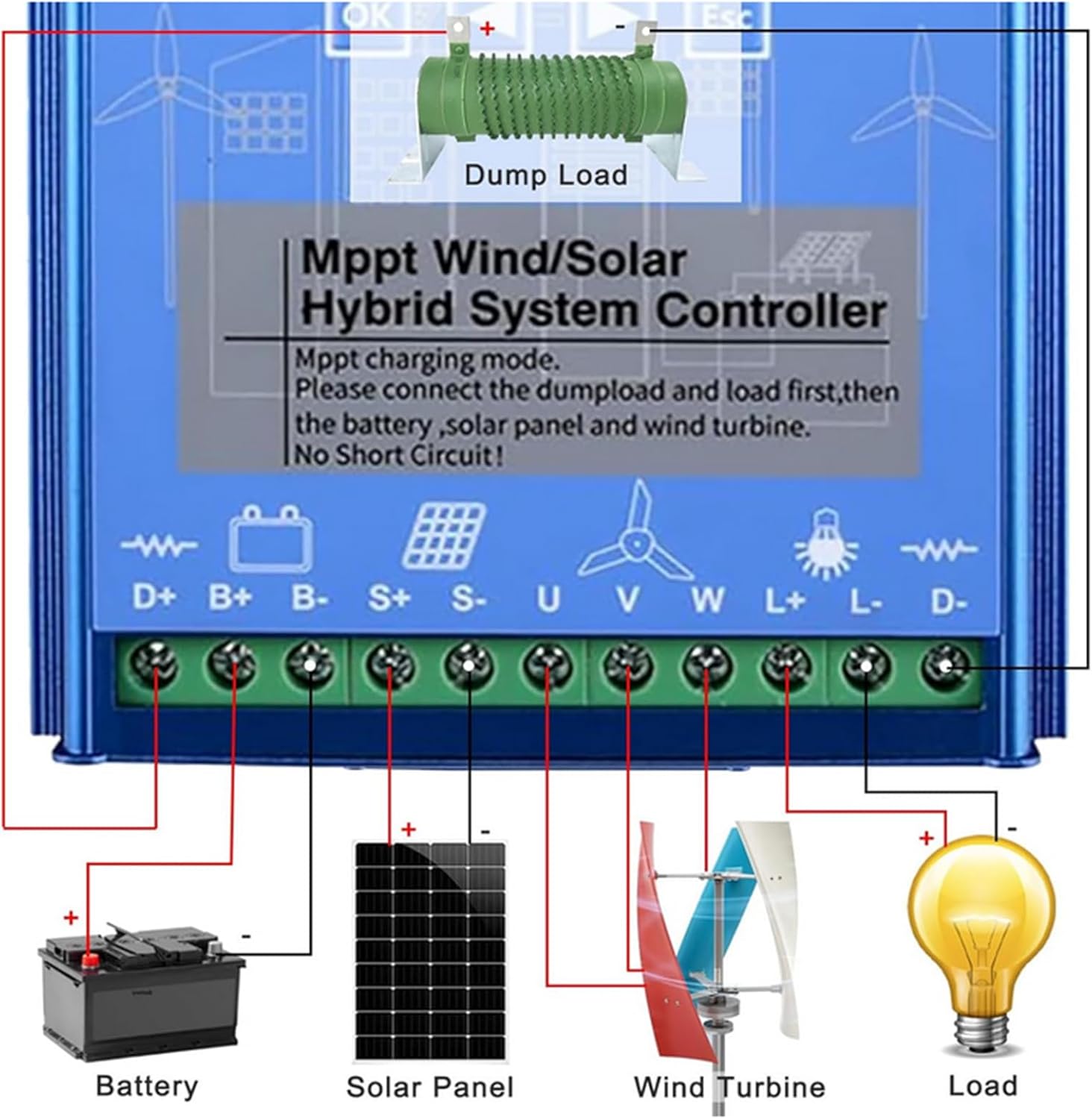 New Upgraded Wind Solar Hybrid Charge Controller, 4800W Wind Solar Hybrid Charge Controller 12V/24V/48V Auto Switch Regulator for Wind Turbine Generator Charger ,24V