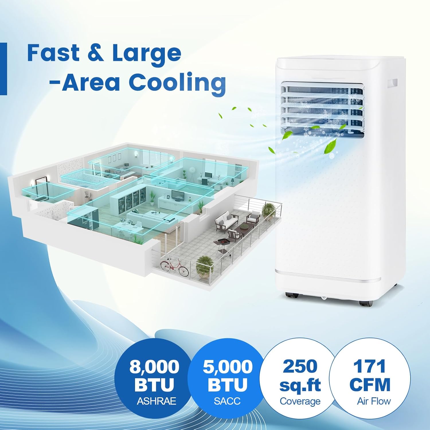 LDAILY Portable Air Conditioner, 3-in-1 Multifunctional Cooling Unit w/Dehumidifier & Fan Mode, Compact Design with Wheels, Child Lock & Timer for Bedroom Office Kitchen, White (8000 BTU)