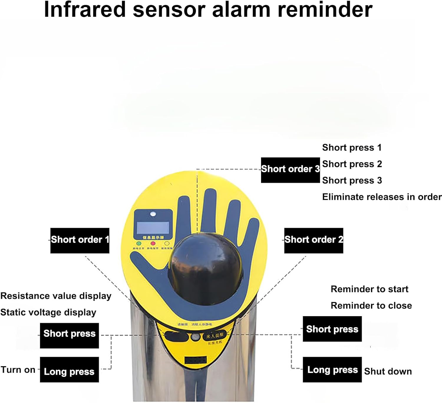 Human Body Static Tester, Digital Display Human Body Static Elimination Releaser, Explosion-Proof Static Discharge Alarm, for Gas Stations, Production Workshop