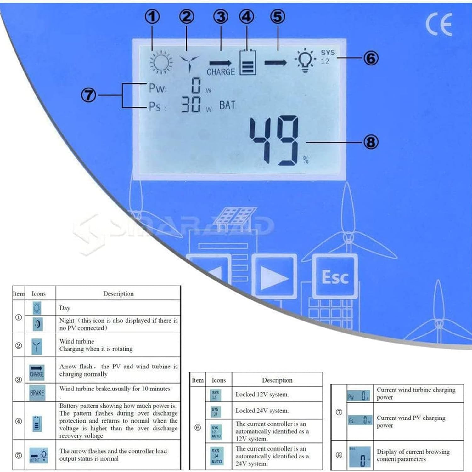 Wind Solar Hybrid Charge Controller 5000W-12000W,12V/24V/48V LCD Display MPPT Boost Charging Multifunctional Wind Solar Controller,5000W-24V