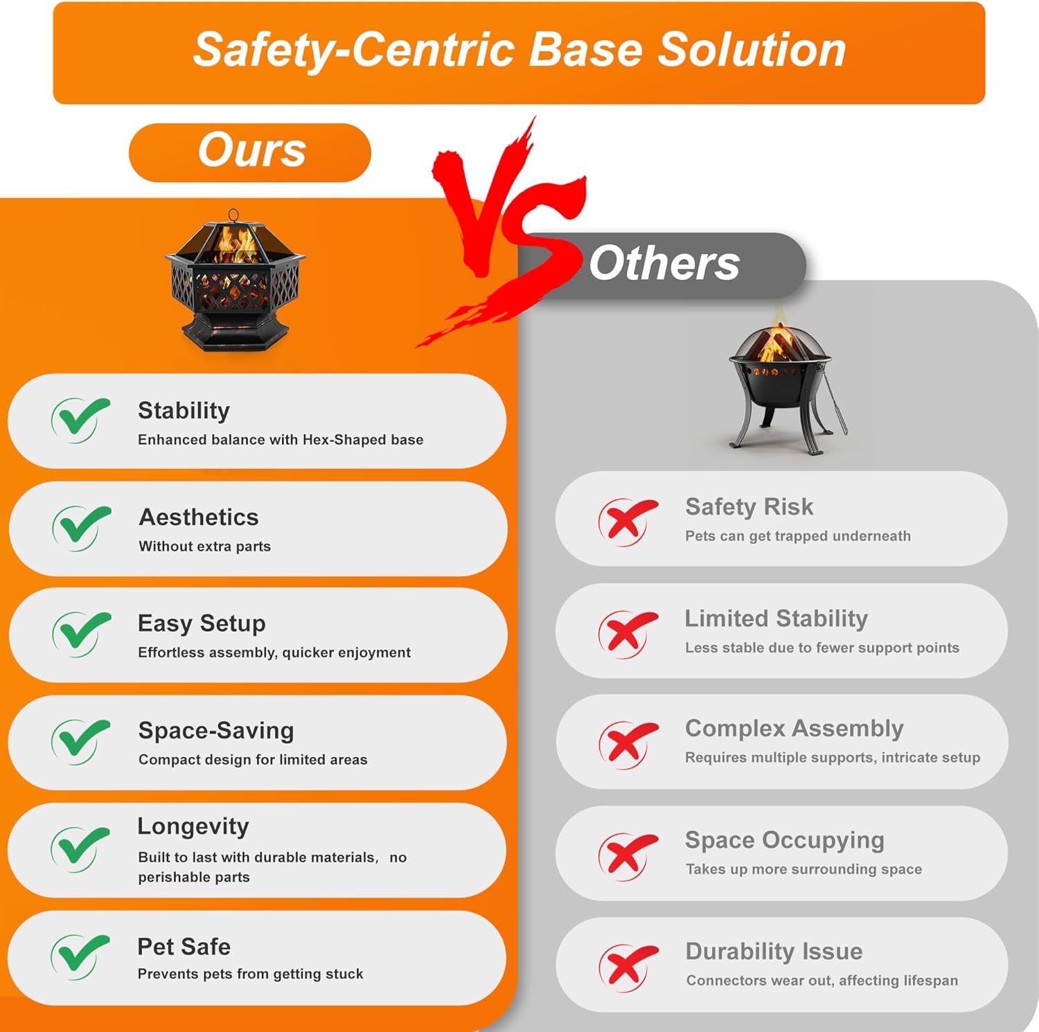 HANGHKAI Hex Shaped Fire Pit 24