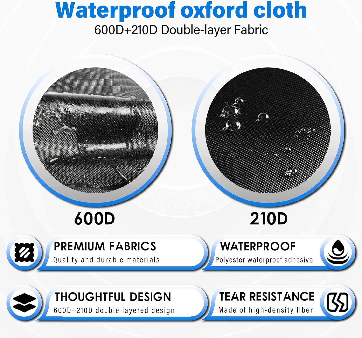 Running Generator Covers. Generator Cover Measures 38''L×28''W×27''H. Double-layer Fabric. Side Access to Control Panel and Top Access to Add Fuel. Fits Most 5,000-15000 Watt Generators, Black.