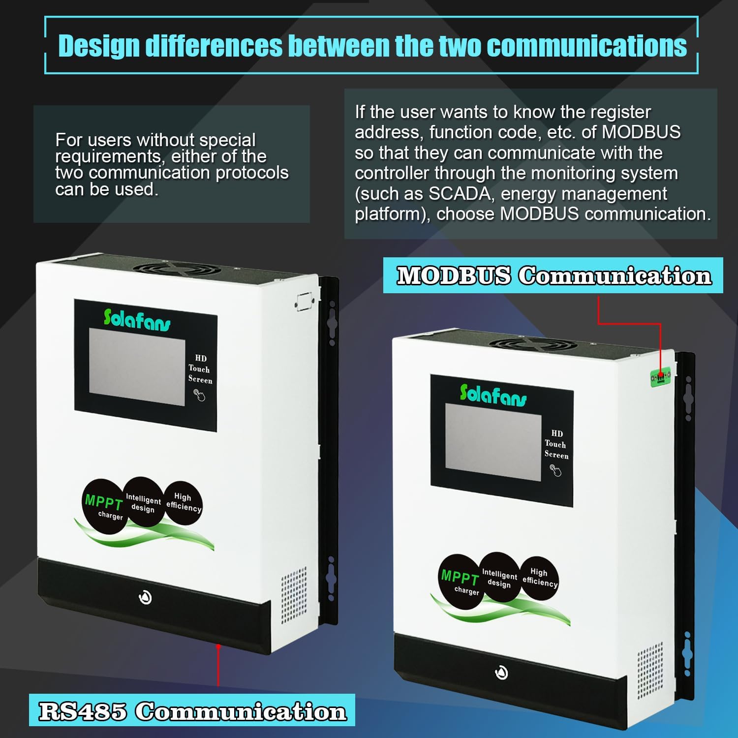 48V 70A HD Touch Screen MPPT Solar Controller 3840W PV DC150V 12V/24V/36V Bluetooth Battery Reactivation with Multi-Language