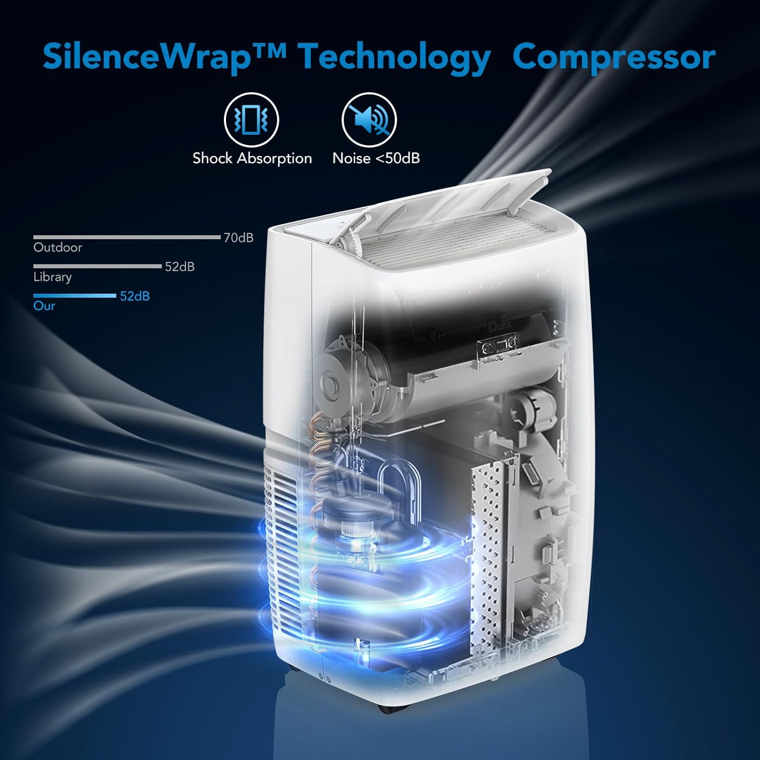 Portable Air Conditioners, 14000 BTU Air Conditioner for 750 Sq. Ft, Dehumidifying & Fan, Quiet Operation and Easy Mobility, Remote Control for Home & Office, White