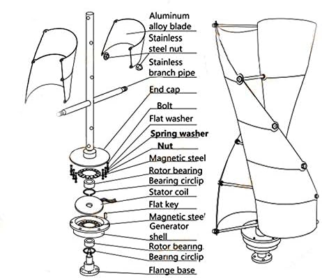 12000W Low Noise Vertical Wind Turbine Generator Kit - 110V/220V Portable Helix Design with Charge Controller & Rectifier for Efficient Renewable Energy Production