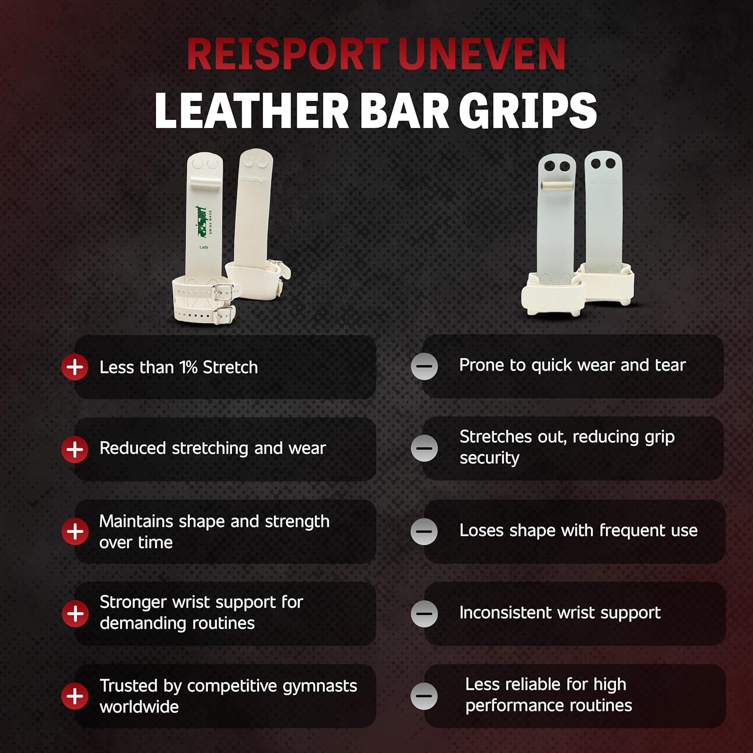 Reisport Uneven Bar Gymnastics Grips for Women - Premium Leather Hand Grips for Gymnastics Bars - Gymnastics Equipment & Accessories for Advanced Gymnasts