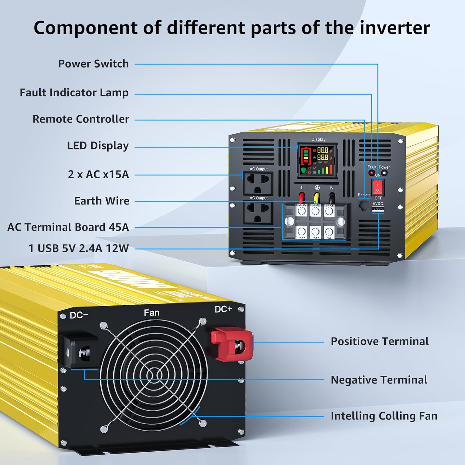 XWJNE 5000W Pure Sine Wave Power Inverter 48V DC to 120V AC Converter with LCD Display and Remote Controller for Home, RV, Truck, Off-Grid Solar Power
