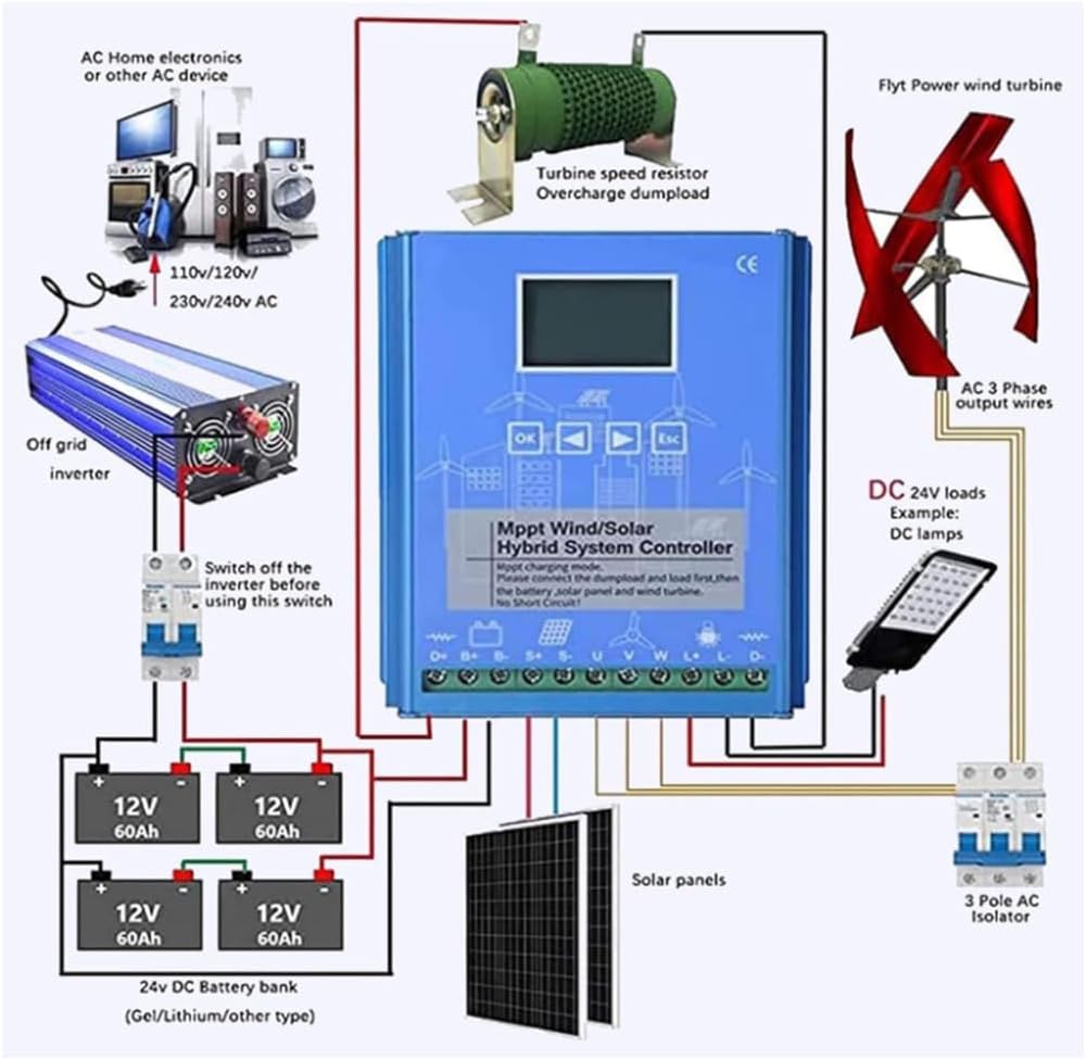 6000W LCD Wind and Solar Complementarycharge Controller 12V 24V48V 220V MPPT Charge Regulator with Dump Load for Wind Turbine Generator,24V