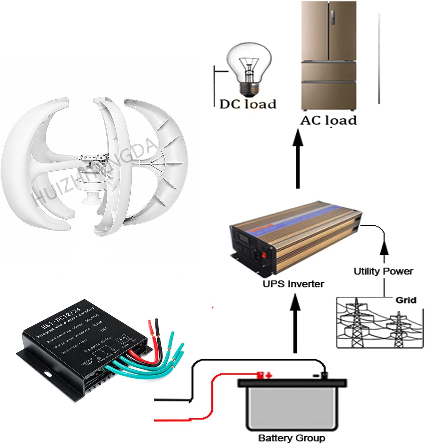 4000W Noiseless Vertical Wind Turbine Generator Kit, 5 Blade Wind 3 Phase AC Permanent Magnet Generator Wind Turbine Kit with Controller for Hybrid Wind Solar System