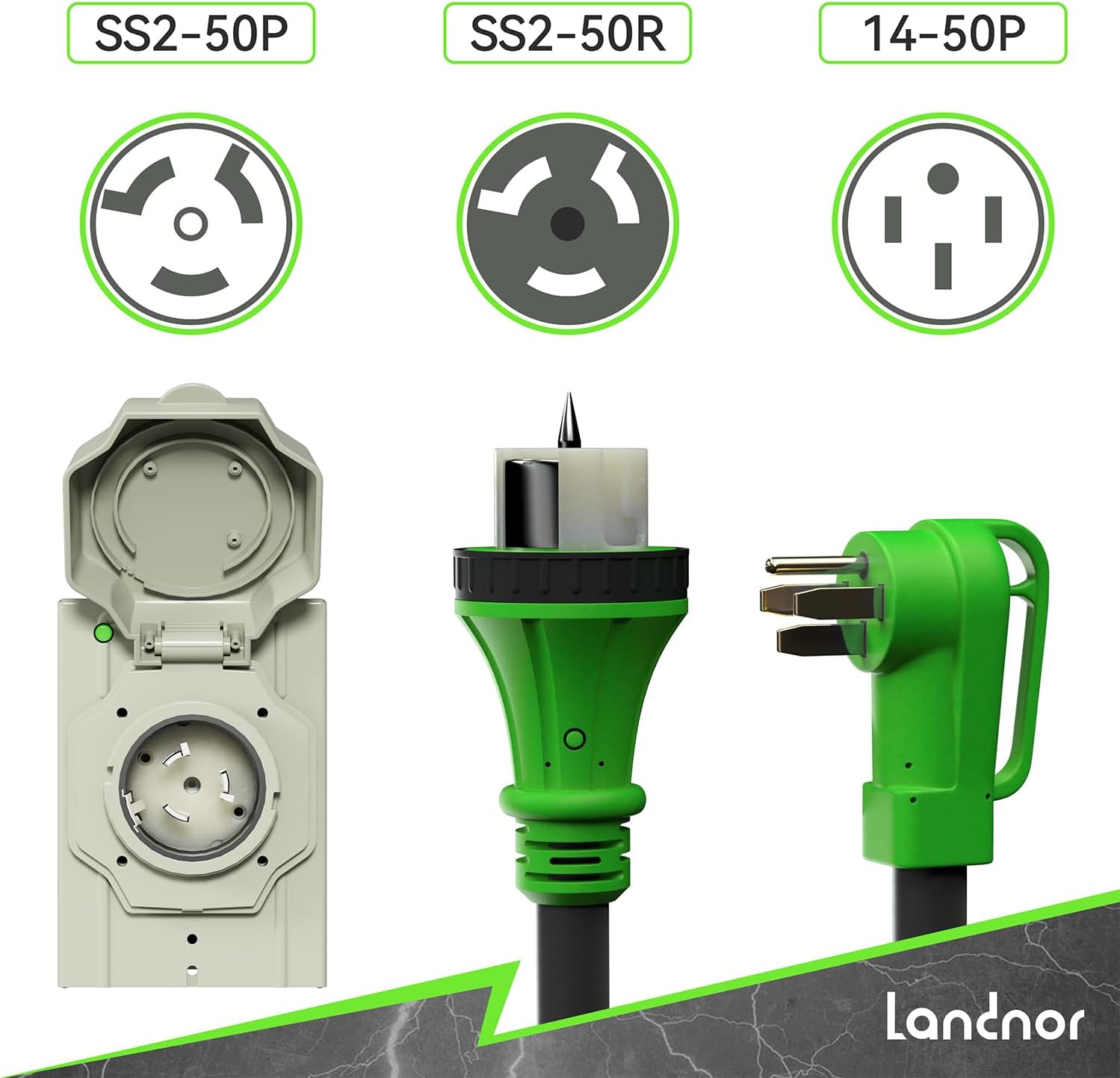 50AMP 15Feet Generator Cord with Pre-drilled Power Inlet Box, 50 Amp 4 Prong, 125V/250V NEMA 14-50P Male to SS2-50R, STW 6/3+8/1 AWG Twist Locking with Inlet Box for Generator to House, UL&ETL Listed