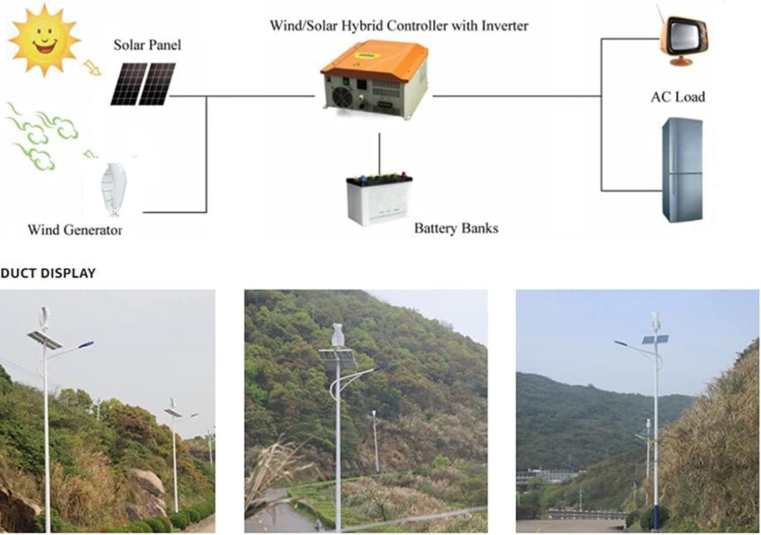 LiuSj JUnSt White Low Noise Wind Turbine,9000W AC Spiral Vertical Wind Power Generator for Home Factory Use (2 Blades)