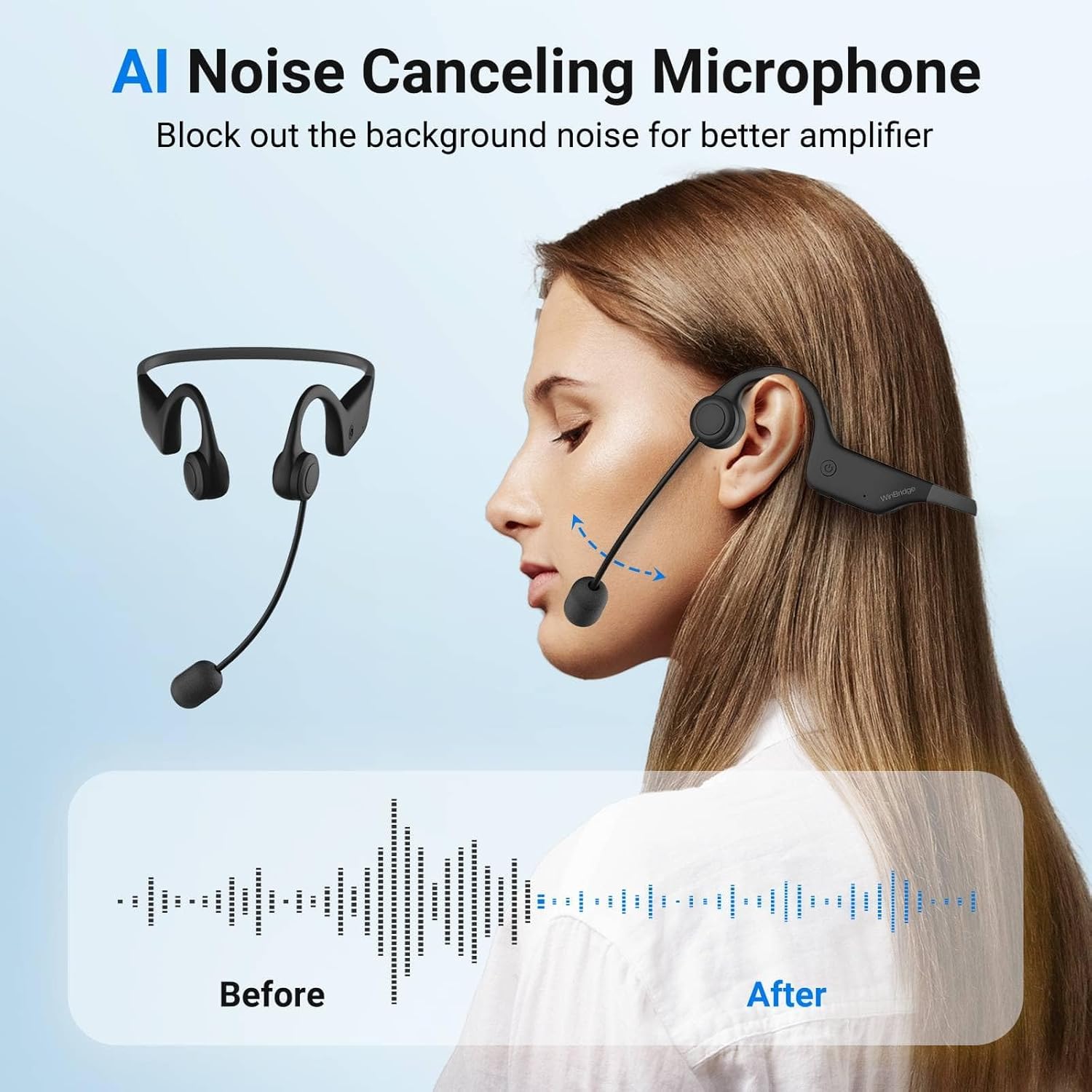 Voice Amplifier Wireless Ear-Hook Headset Microphone, Original Sound Portable Microphone and Speaker Pa System, 15W Speaker with Noise Cancelling Bluetooth Mic for Teachers, Fitness, Elderly B007