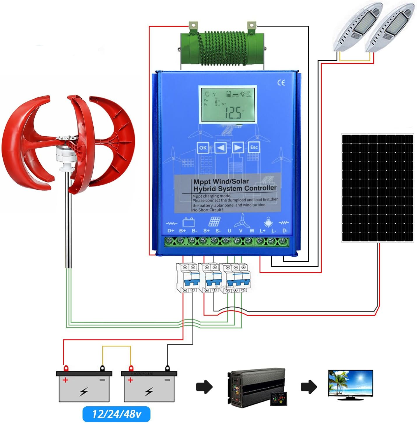 10000W-16000W Solar Panel Home Street Light Controller,New Upgraded Wind Solar Hybrid Charge Controller Suitable for Household Streetlights Generators ,12V