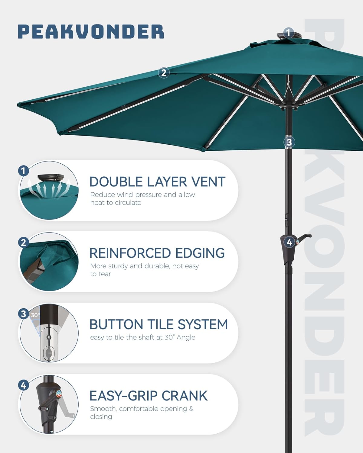 9 ft/10 ft Outdoor Patio Umbrella with Solar Lights, Solar+Power Bank Charging, Large Heavy Duty Beach, Pool, Deck, Market,Table Umbrella, 8-Rib Windproof, Fade Resistant, 30° Tilt & Crank