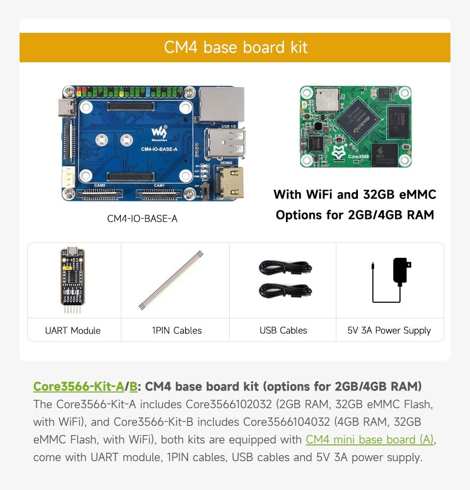 Waveshare Core3566 Module Kit, Rockchip RK3566 Quad-Core Processor, Compatible with Raspberry Pi CM4, Include Core3566102032, CM4-IO-BASE-A and Other Accessories