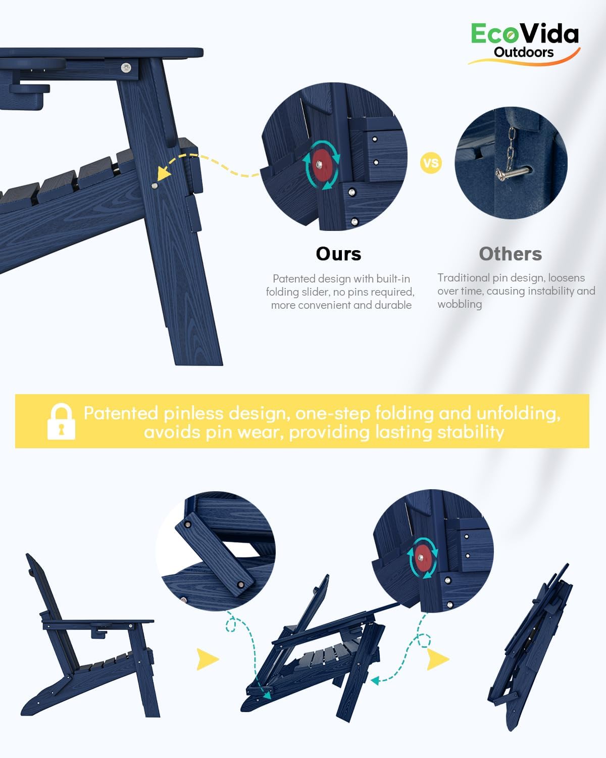 Upgraded Folding Adirondack Chair with All-Weather Cup Holder-EcoVida, Premium Wood Grain Texture, HDPE Waterproof, Suitable for Fire Pit, Patio, Porch, Navy