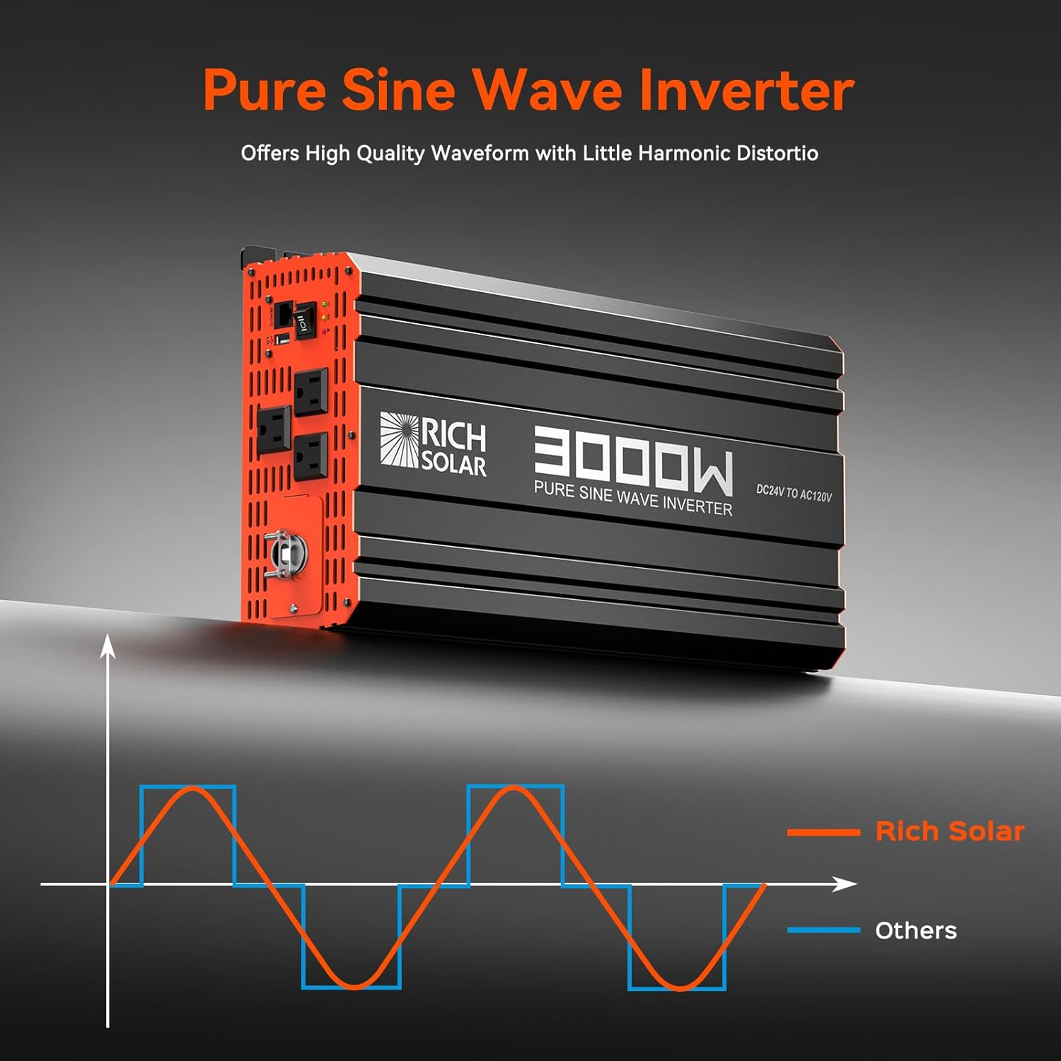 RICH SOLAR 3000 Watt 24 Volt Industrial Pure Sine Wave Inverter 24V DC to 120V AC Converter for RV Trailer Marine Off Grid Home