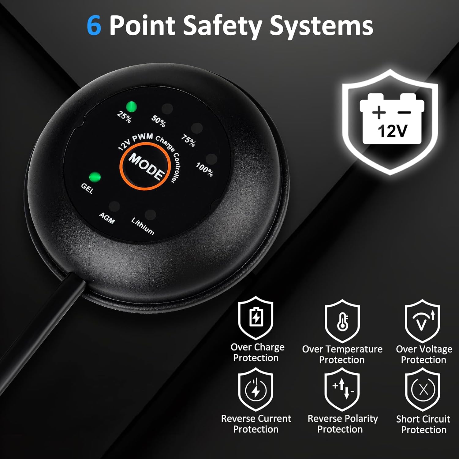 50 Watt Solar Panel Kit 12 Volt Monocrystalline Solar Panel PV Module Power Charger with SAE Connection Cable for RV Marine Rooftop Farm and Other Off-Grid Applications