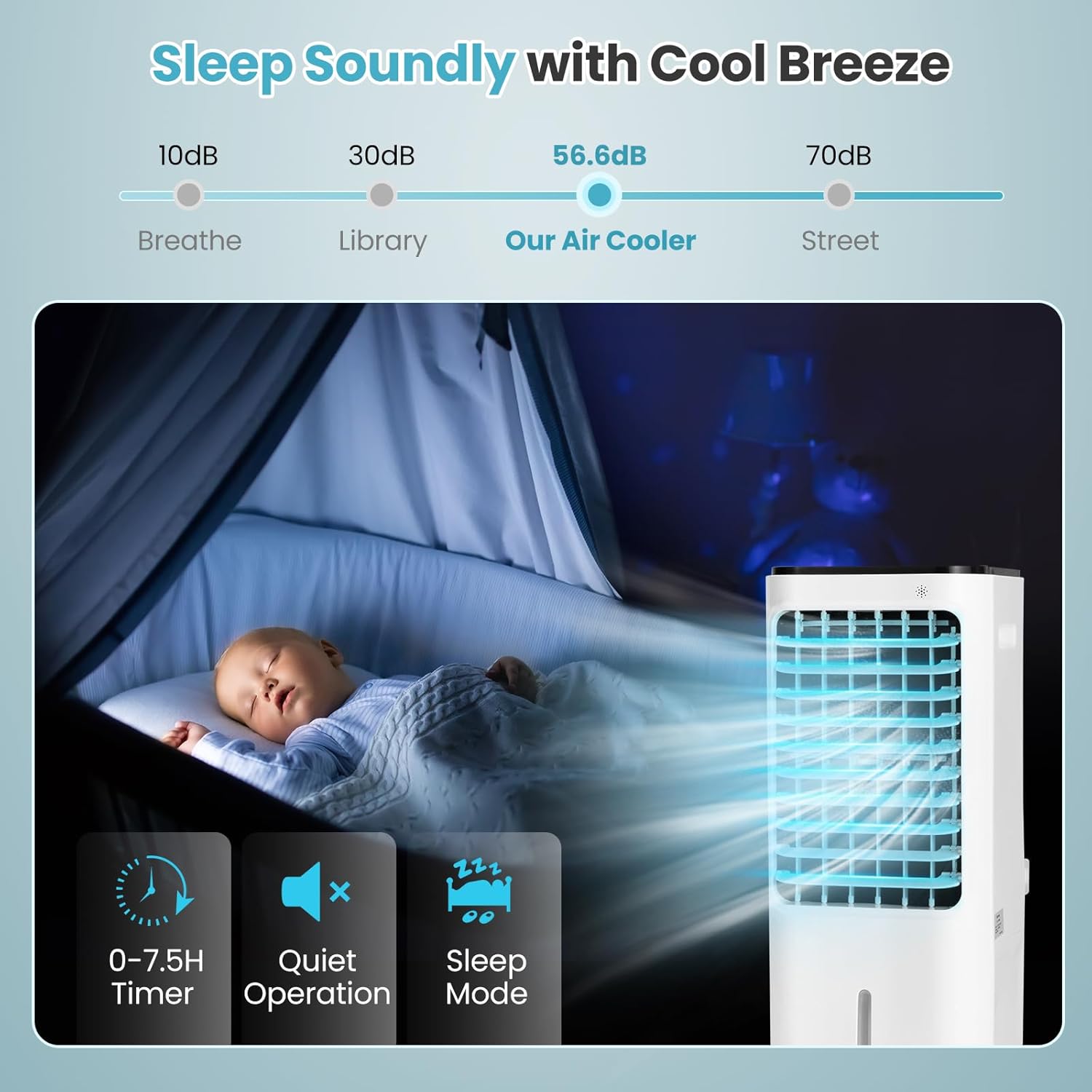 KOTEK 4-In-1 Evaporative Air Cooler, Portable AC Fan with 4 Modes, 3 Speeds, 7H Timer, 12L Water Tank 4 Ice Packs & Remote Control, Air Conditioner Fan for Home Office Indoor Use